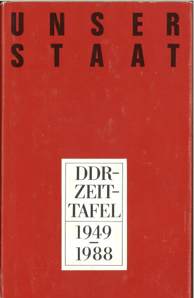 Unser Staat. DDR-Zeittafel 1949-1988